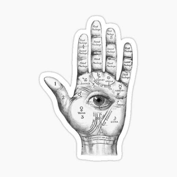 All Seeing Eye, Triangle 3rd Eye Occult Symbol Sticker -  Canada