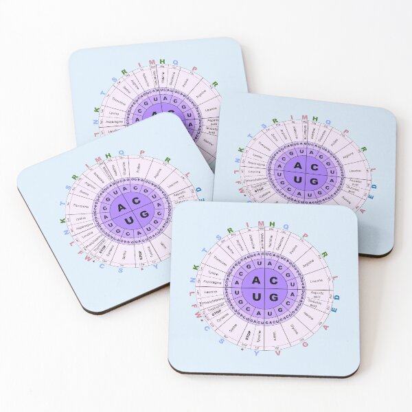 Item preview, Genetic Codon Wheel - Lilac designed and sold by littlebrownpoet.