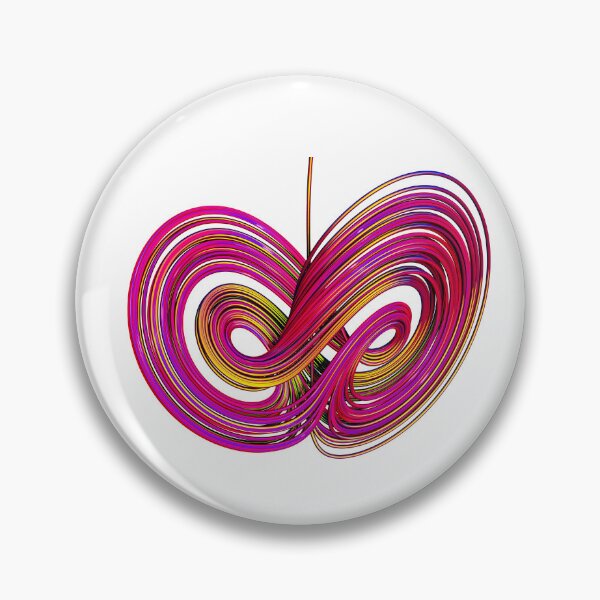 Item preview, Chaos Theory, Butterfly Effect  - Finance Attractor #1 designed and sold by thinkeccel.