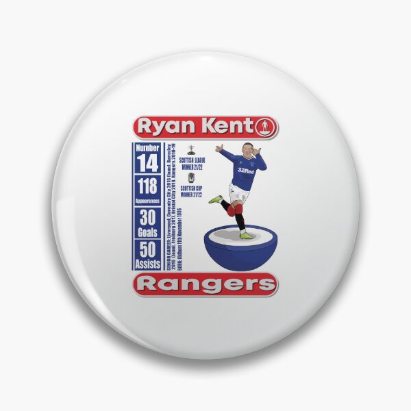 Item preview, Ryan Kent Goal Celebration, Rangers Fan Art Work, Subbuteo Style Player, Scottish Football designed and sold by FootyLocker.