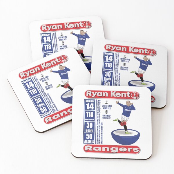 Item preview, Ryan Kent Goal Celebration, Rangers Fan Art Work, Subbuteo Style Player, Scottish Football designed and sold by FootyLocker.