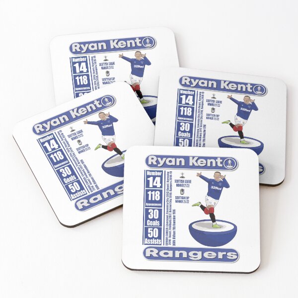 Item preview, Ryan Kent Goal Celebration, Rangers Fan Art Work, Subbuteo Style Player, Scottish Football designed and sold by FootyLocker.