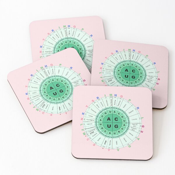 Item preview, Genetic Codon Wheel - Mint Green designed and sold by littlebrownpoet.