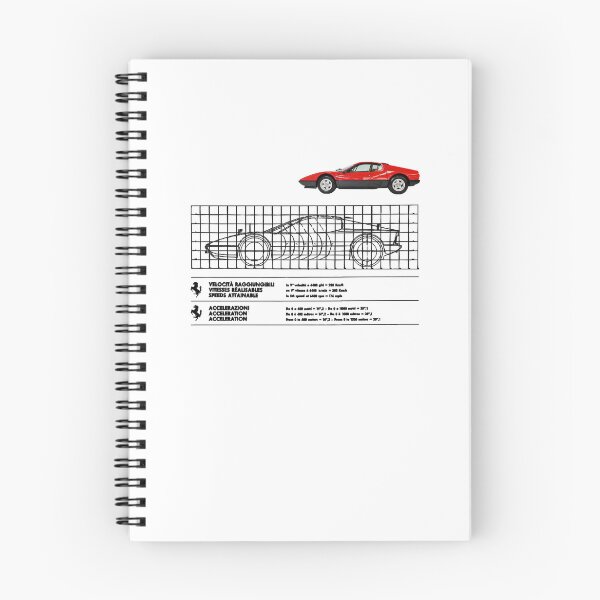 Item preview, FERRARI 512 BB BERLINETTA BOXER designed and sold by LeaMijares.