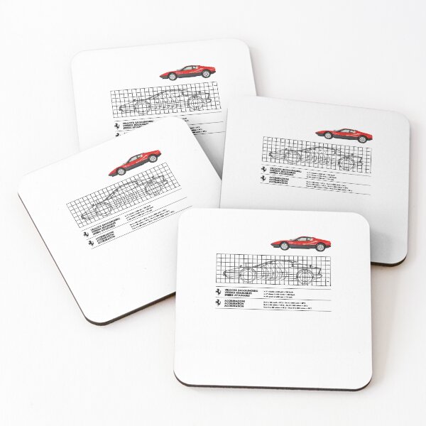 Item preview, FERRARI 512 BB BERLINETTA BOXER designed and sold by LeaMijares.
