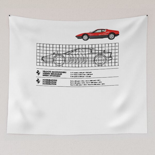 Item preview, FERRARI 512 BB BERLINETTA BOXER designed and sold by LeaMijares.