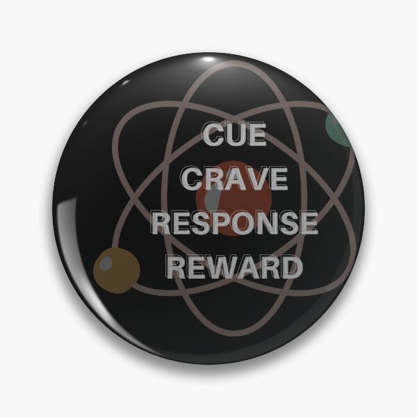 Item preview,  ATOMIC HABITS| cue| crave| Response| Reward designed and sold by Glitches 16.