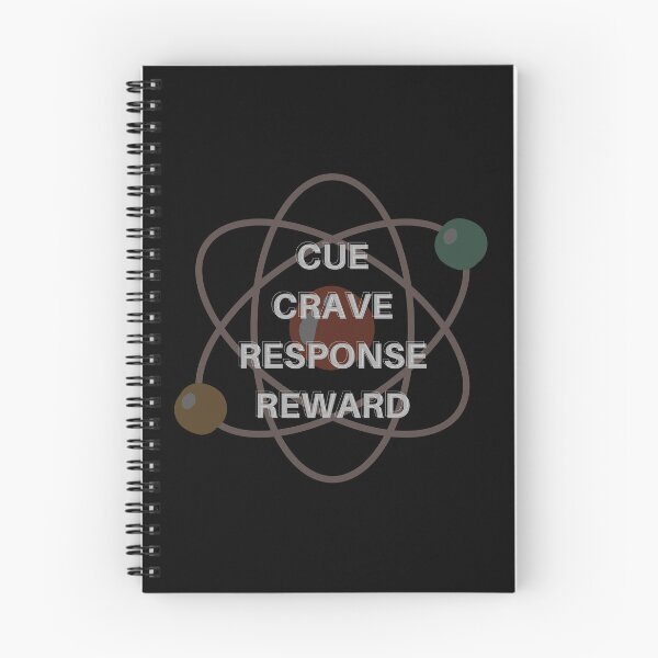 Item preview,  ATOMIC HABITS| cue| crave| Response| Reward designed and sold by Glitches 16.