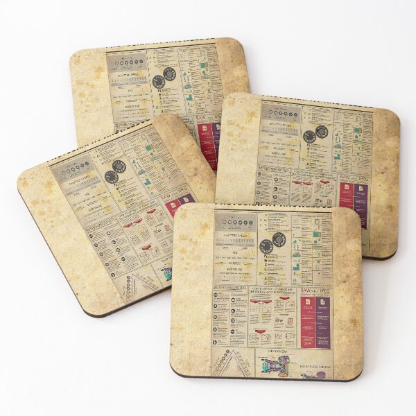Item preview, I walk look see stop and i think to myself what a wonderful world i photograph vintage designed and sold by AnetteEckert.