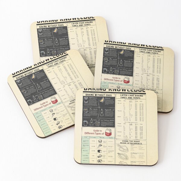 Item preview, Baking is my Therapy vintage designed and sold by AnetteEckert.