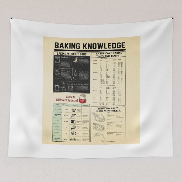 Item preview, Baking is my Therapy vintage designed and sold by AnetteEckert.