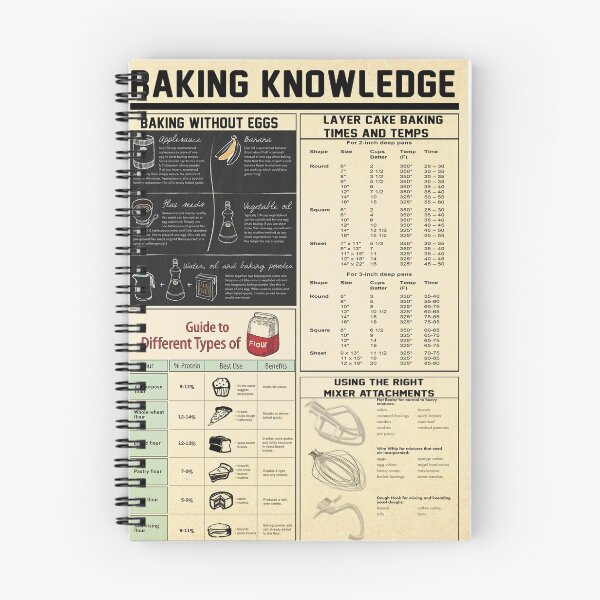 Item preview, Baking is my Therapy vintage designed and sold by AnetteEckert.
