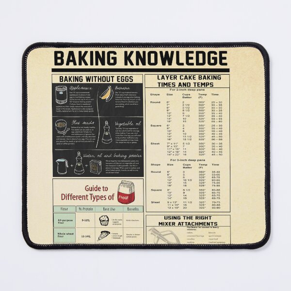 Item preview, Baking is my Therapy vintage designed and sold by AnetteEckert.