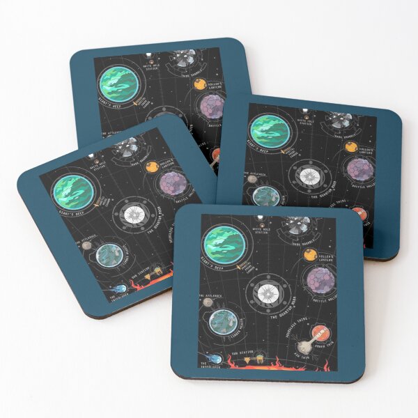 Item preview, Outer Wilds System Graphic  designed and sold by RandomGalaxy.