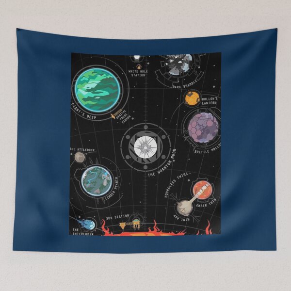 Item preview, Outer Wilds System Graphic  designed and sold by RandomGalaxy.