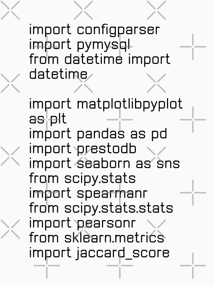 Thumbnail 4 of 4, Premium T-Shirt, python,python import,python tutorial,python import module designed and sold by hive8.