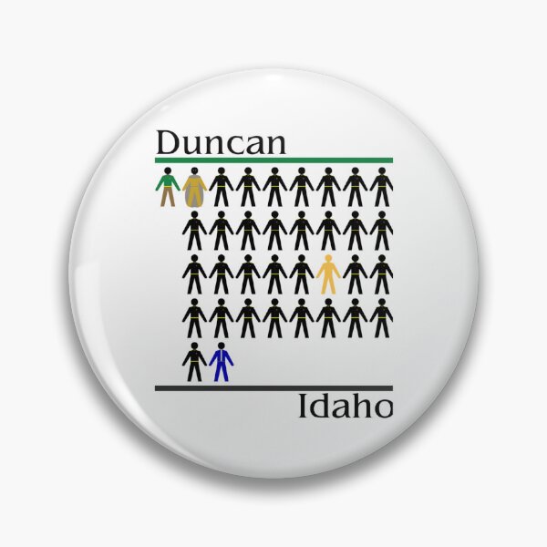 Artikelvorschau, Düne Duncan Idaho entworfen und verkauft von VenusTeeShir.