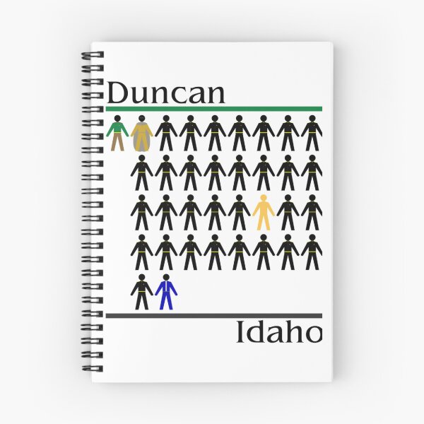 Item preview, Dune Duncan Idaho    designed and sold by VenusTeeShir.