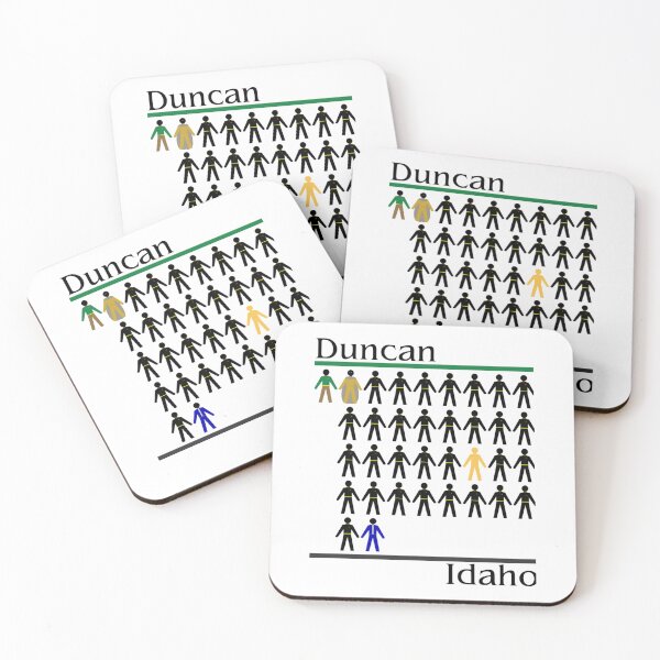 Item preview, Dune Duncan Idaho    designed and sold by VenusTeeShir.