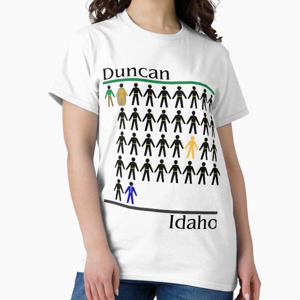 Item preview, Dune Duncan Idaho    designed and sold by VenusTeeShir.