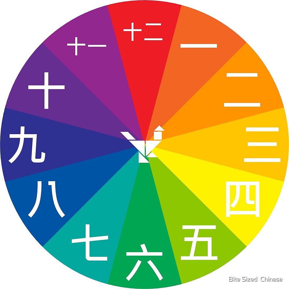 Twelve Color Wheel Chinese Clock By Bite Sized Chinese Redbubble twelve-color-wheel-chinese-clock-by-bite-sized-chinese-redbubble
