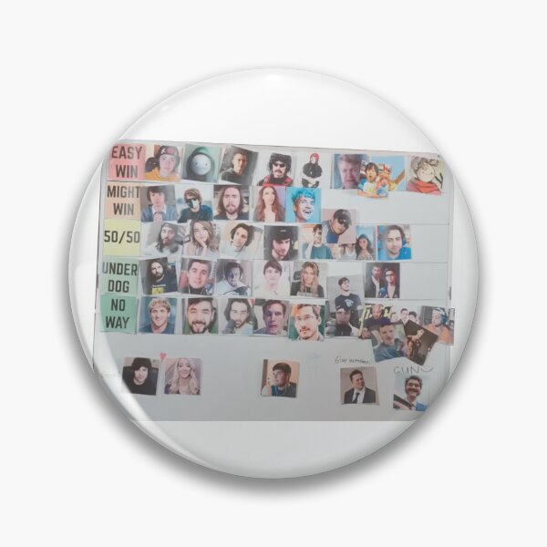 Item preview, Tier list designed and sold by JustVibz.