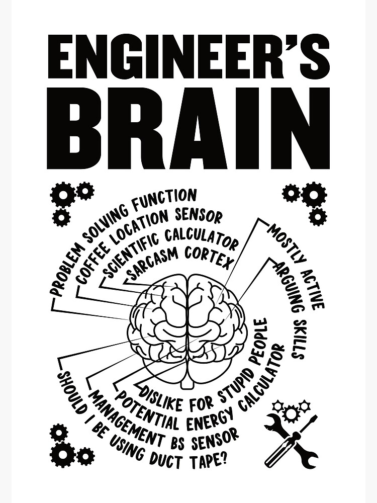 "Engineer's Brain Funny Aerospace Engineering Mechanical Engineer Gift