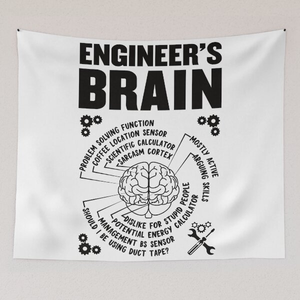 Item preview, Engineer's Brain: Funny Aerospace Engineering Mechanical Engineer Gift designed and sold by Adexyl.