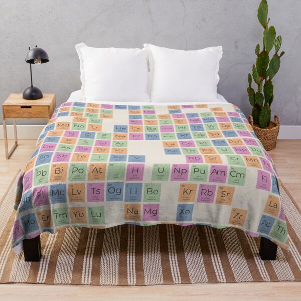Item preview, periodic table designed and sold by DerSenat.