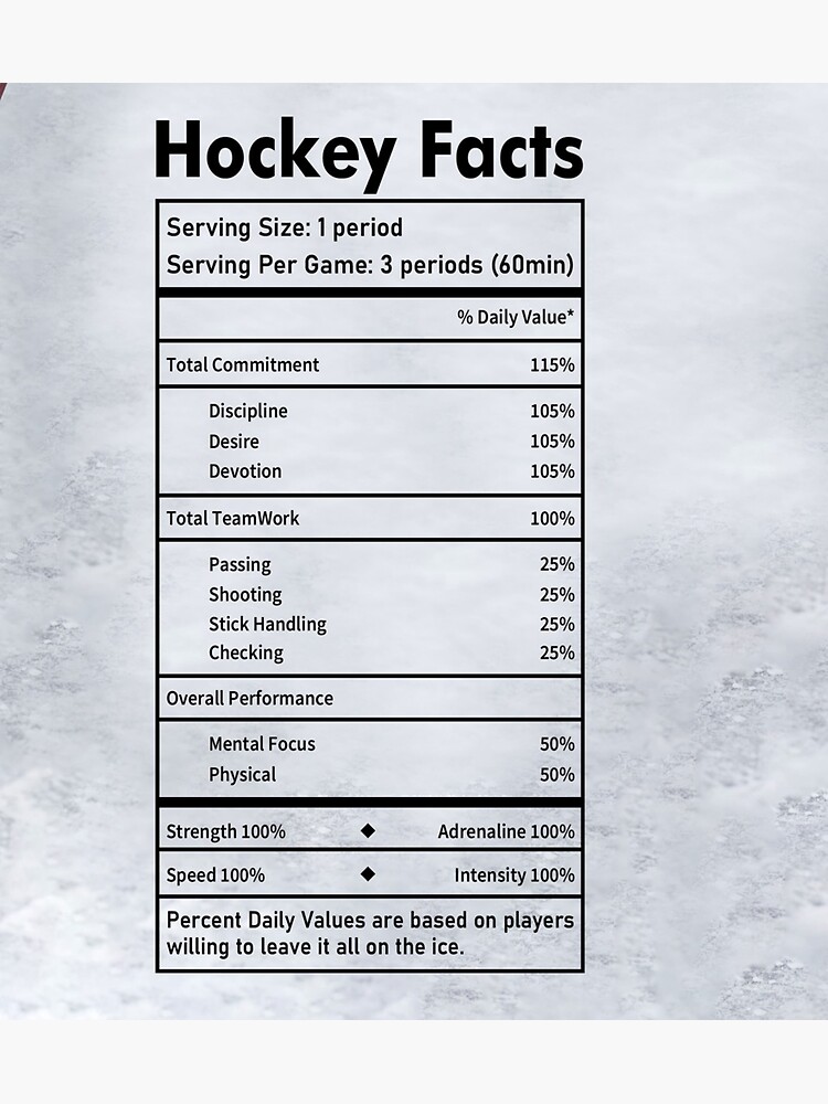 "Ice Hockey Nutrition Facts sticks Classic" Sticker for Sale by KatiBerndt Redbubble