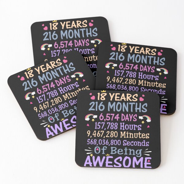 Item preview, 18th Birthday Gift 18 Years Old Being Awesome designed and sold by toddroot96.