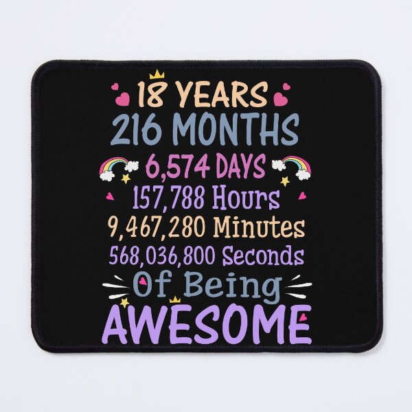 Item preview, 18th Birthday Gift 18 Years Old Being Awesome designed and sold by toddroot96.