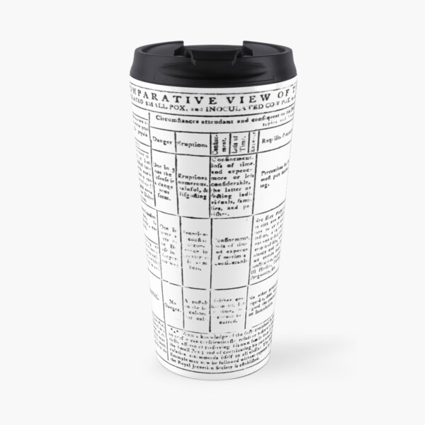 Vaccinate against smallpox! 1804 Sydney vaccination campaign Travel Mug