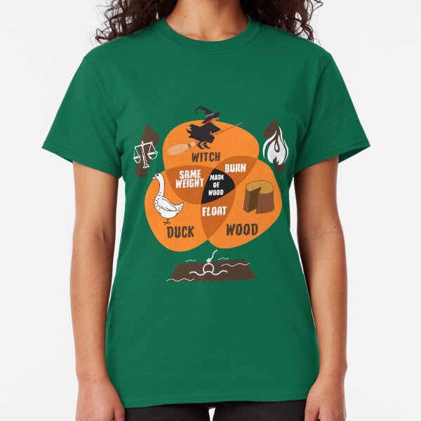 Witch Identification T-Shirt Classic T-Shirt