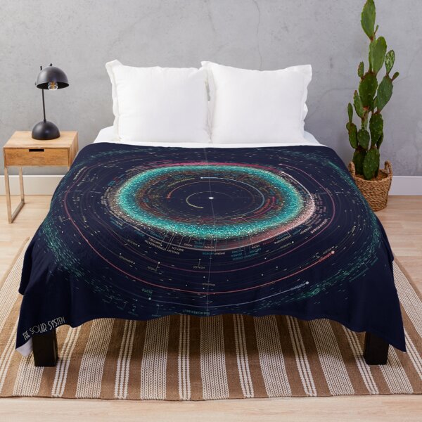 Asteroid Map of the Solar System Throw Blanket