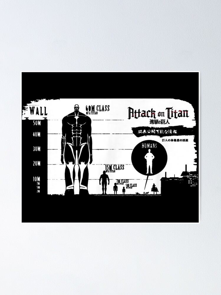 "Titan Height Chart" Poster for Sale by PhilFlowerss Redbubble