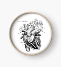 The Heart Clock
