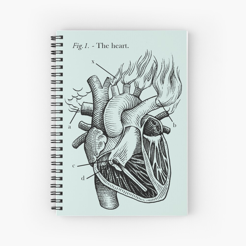 Item preview, Spiral Notebook designed and sold by celestecia.