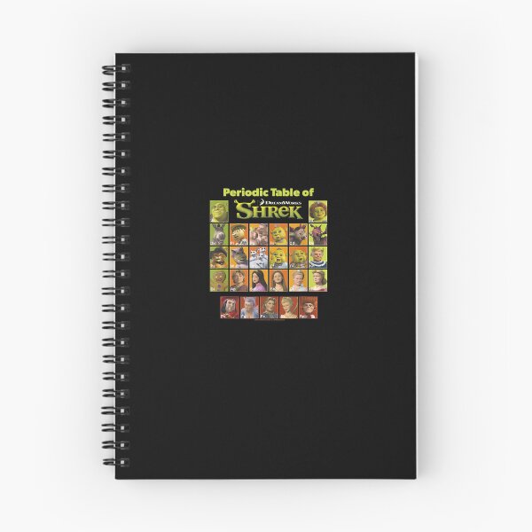 Item preview, Shrek Periodic Table Of Shrek Characters  designed and sold by TamarHall.