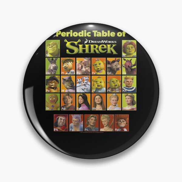 Item preview, Shrek Periodic Table Of Shrek Characters  designed and sold by TamarHall.