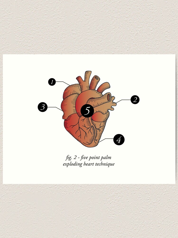 Five Point Palm Exploding Heart Technique