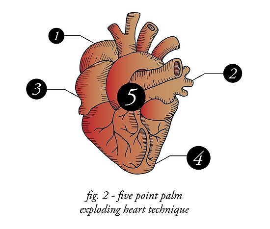 "Five Point Palm Exploding Heart Technique" Posters by FosterChild7