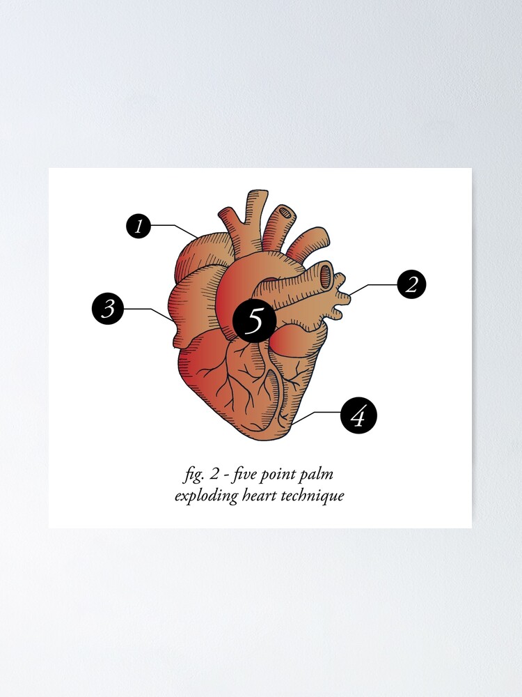 five-point-palm-exploding-heart-technique-poster-for-sale-by