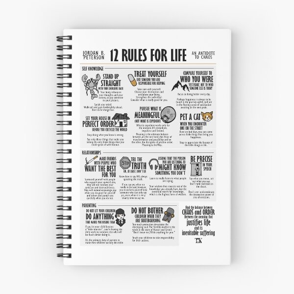 Item preview, 12 Rules for Life Visual Book (Jordan B. Peterson) designed and sold by TKsuited.
