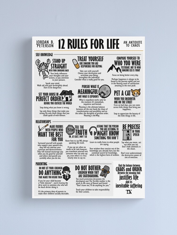 12 Rules for Life Visual Book (Jordan B. Peterson) Canvas Print for Sale  by TKsuited