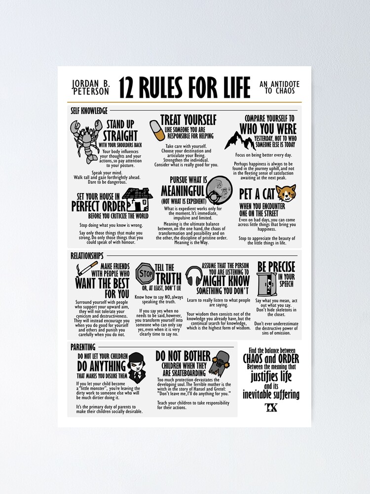 12 Rules for Life Visual Book (Jordan B. Peterson) | Poster