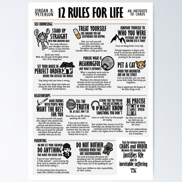 12 Rules For Life Hindi Book: Buy 12 Rules For Life Hindi Book  by Jorden b. Peeterson at Low Price in India