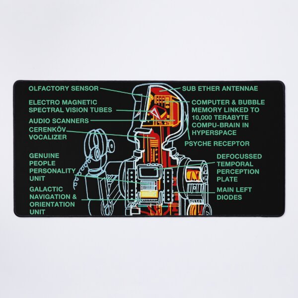 Item preview, Marvin Paranoid Android Diagram Cross Section designed and sold by iconikit.