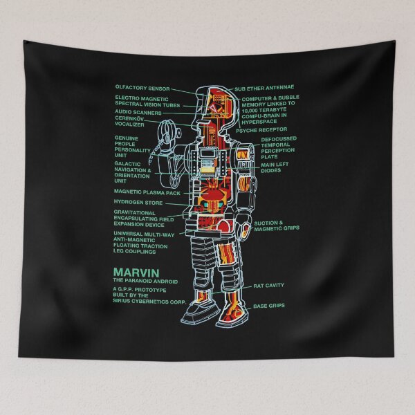 Aperçu de l'œuvre Marvin Paranoid Android Diagram Cross Section créée et vendue par iconikit.