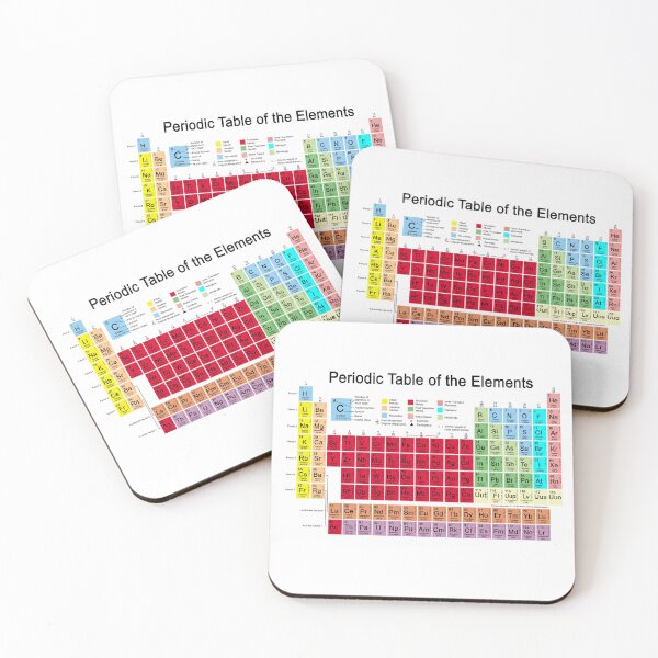 Item preview, Periodic table of the Elements designed and sold by Carol and Mike Werner.